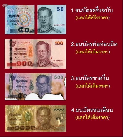 ธนบัตรชำรุดที่ไม่สามารถชำระหนี้ได้ตามกฎหมาย แต่แลกใหม่ได้ที่ธนาคารแห่งประเทศไทย