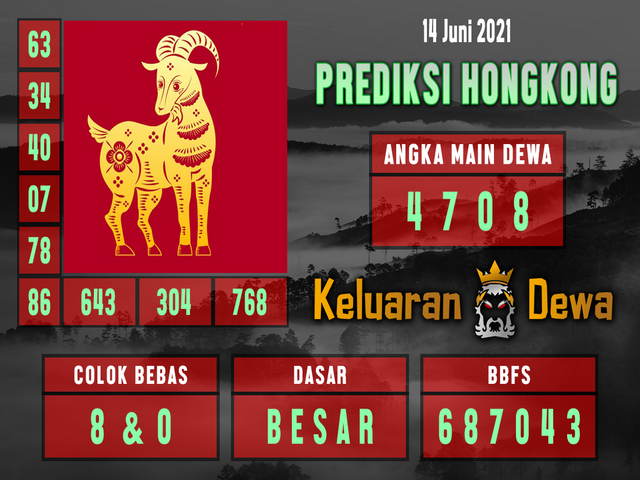 Bocoran prediksi hongkong