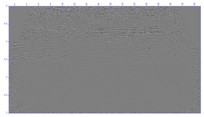 Ensiklopedi Seismik Online: Seismic Processing with 