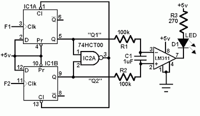 Simple Comperator Frequency LED Circuit Diagram