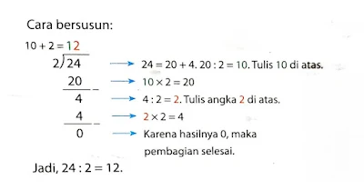 Cara Pembagian Bersusun Porogapit