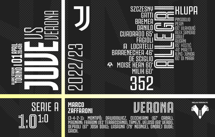 Serie A 2022/23 / 28. kolo / Juventus - Hellas Verona 1:0 (1:0)