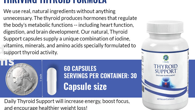 Thyroid Support Supplement for Women and Men