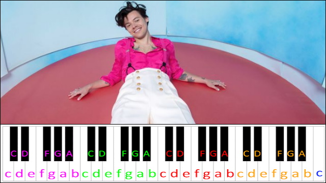 Watermelon Sugar by Harry Styles Piano / Keyboard Easy Letter Notes for Beginners