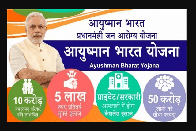 आयुष्मान भारत योजना (Ayushman Bharat Yojana) क्या हैं ?