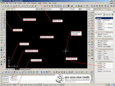 cach su dung cac chuc nang tren giao dien man hinh autocad