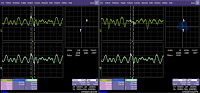 X-Y plots are useful in verifying phase alignment between two waveforms