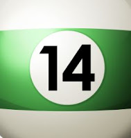 Numerology Birthday Number 14
