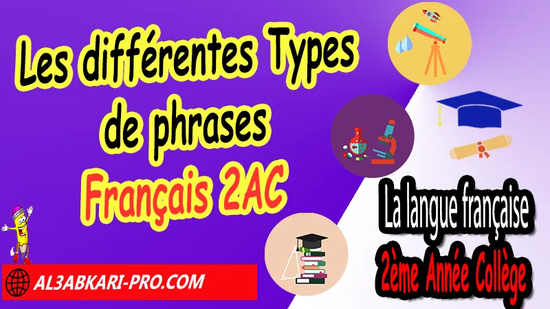 Les différentes Types de phrases - La langue française 2ème Année Collège 2AC, La langue française de 2ème Année Collège, La langue française 2APIC, Français 2ème année collège pdf, Français 2ac exercices corrigés pdf, Cours de Français 2ème année collège maroc pdf, Français 2ème année collège exercices, Cours français 2ème année collège Langue et grammaire, le français au collège 2ème année pdf, télécharger livre le français au collège 2ème année, parcours français 2ème année collège pdf, évaluation de français 2ème année collège maroc 2er semestre pdf