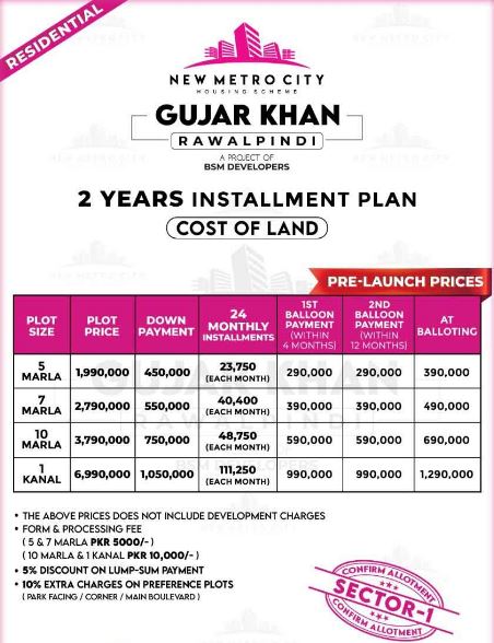 Pay Plan