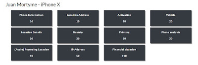 Mobile Forensics CTF