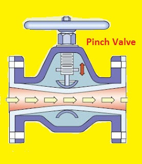 Pinch Valve