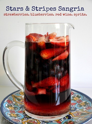 Sangria Recipe