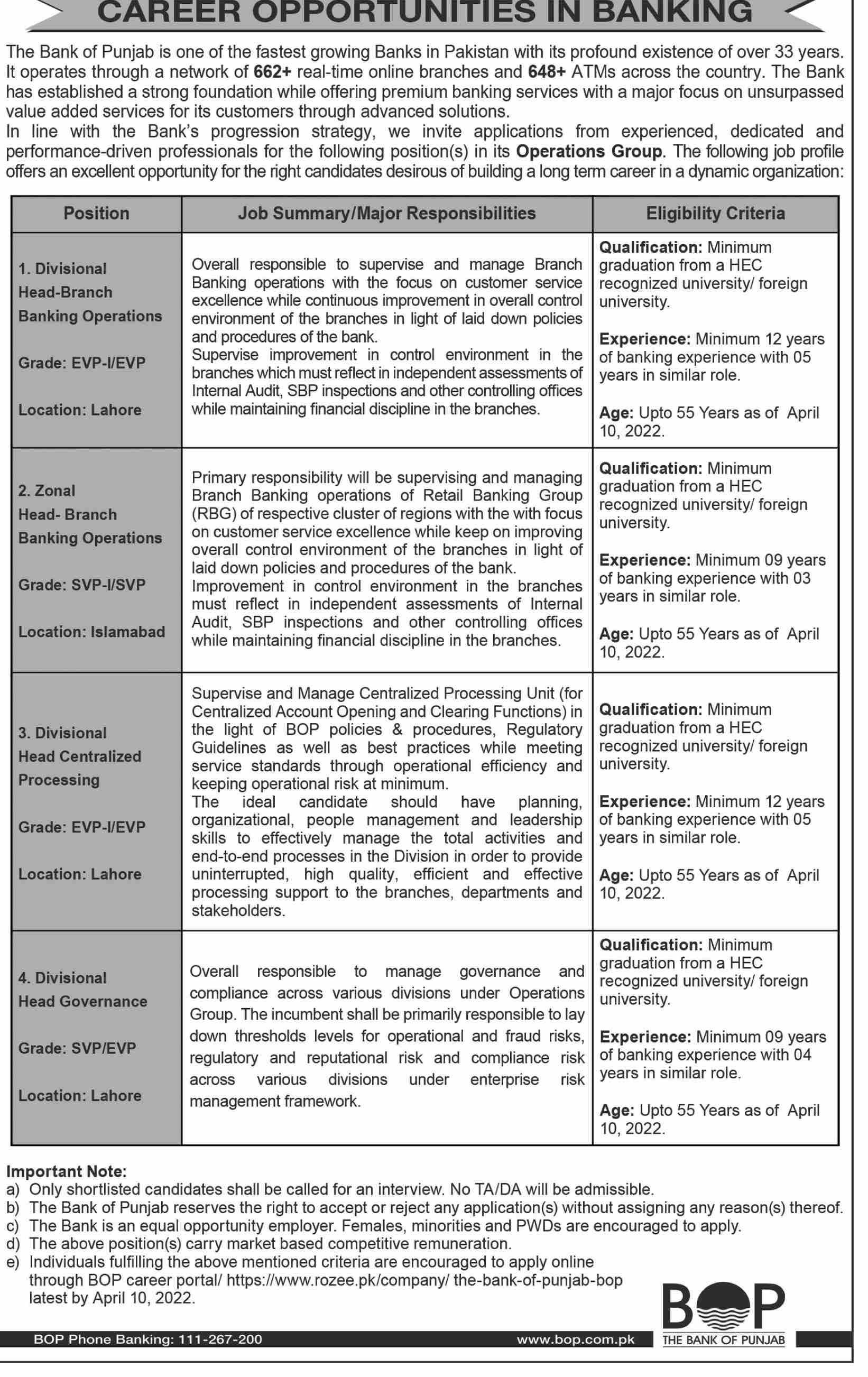 Latest Jobs In The Bank of Punjab BOP  Karachi 2022