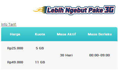 Tarif Harga Paket Internet Begadang XL