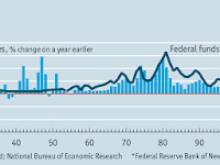 CENTRAL BANKS’ GOLD SALE AGREEMENTS AND GOLD-USD INVERSE RELATION