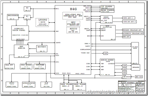 Apple iPad 3 Free Download Laptop Schematics