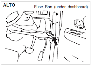 Alto Fuse Box Location