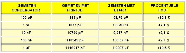 f-L-C-meter-kit-10 (© 2023 Jos Verstraten)