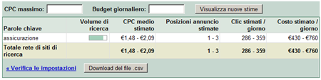 traffic estimator