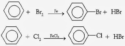  walaupun ada sebagian reaksi yang melalui reaksi adisi Pintar Pelajaran Reaksi Substitusi Benzena, Halogenasi, Nitrasi, Friedel-Crafts, Contoh, Senyawa Kimia