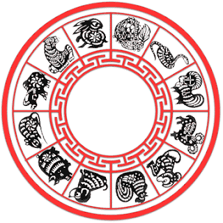 Chinese Zodiac Signs With Image Chinese Zodiac Symbol Picture 10