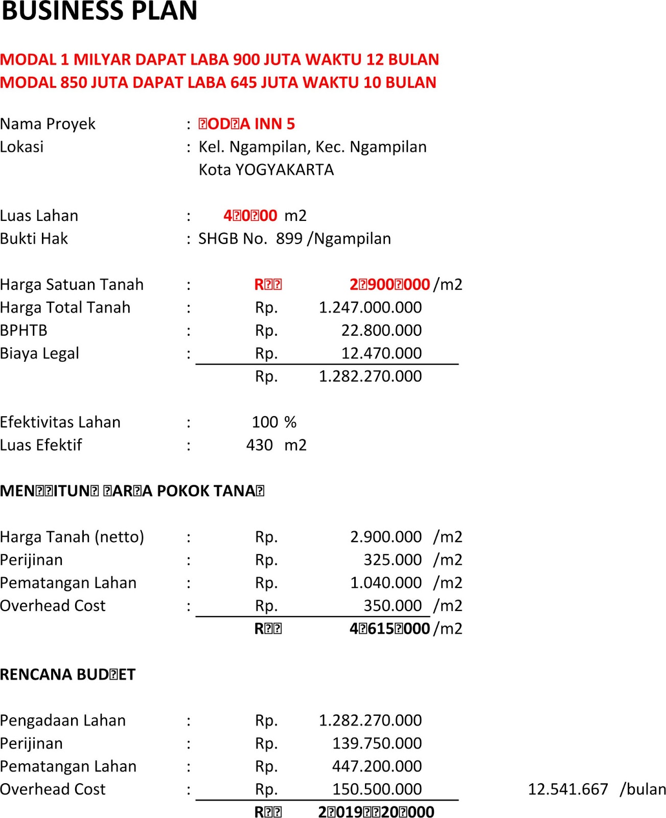 Seorang calon investor begitu saya kirim business plan singkat seperti diatas via email langsung merespon dengan menjadwalkan kunjungan ke lokasi lahan di