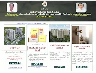 Unlock Your Dream Home: Explore the Official Karnataka Rajiv Gandhi Housing Scheme Website!