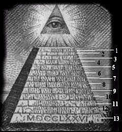 piramidusa illuminati