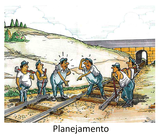 planejamentp Aprenda o que é Planejamento