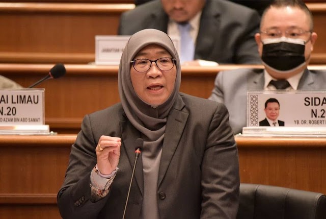 11,727 ketua isi rumah di Kedah tergolong miskin tegar