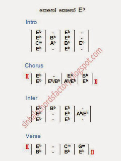 sinhala chords factory