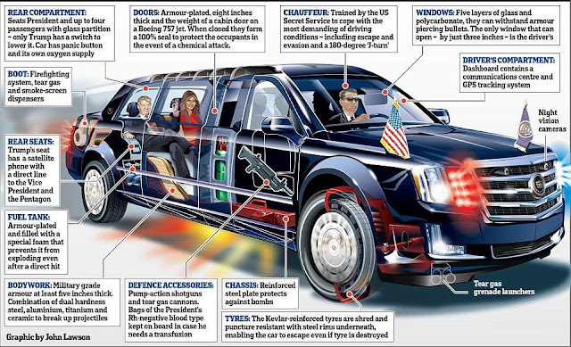 THE PRESIDENTIAL STATE CAR IS A HEAVILY MODIFIED $1.5M CADILLAC ONE TO TRANSPORT OUR DEAR LEADER. IT IS KNOWN AS THE BEAST.