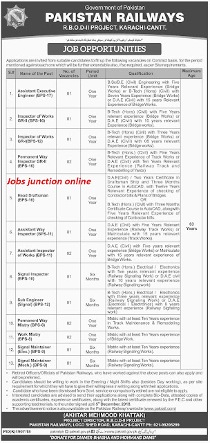 Railway Jobs in Karachi 2018-19 Latest Advertisement