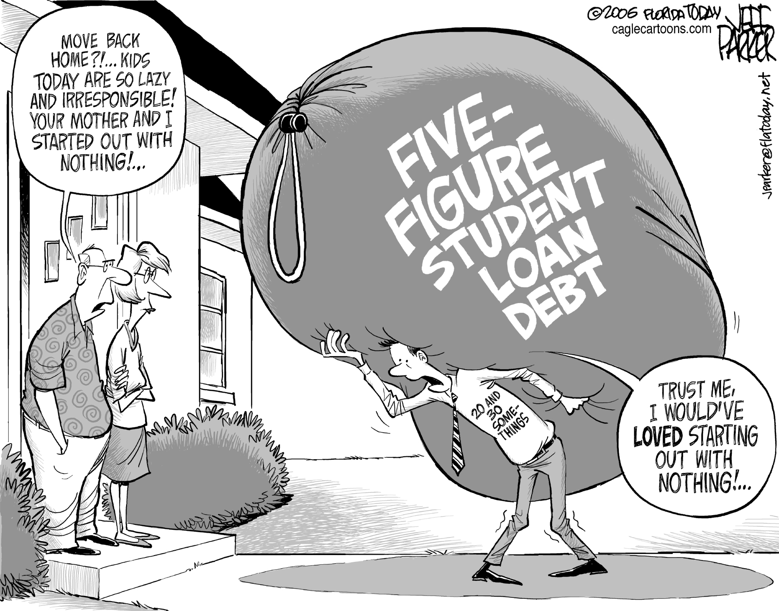 Student Loan Debt