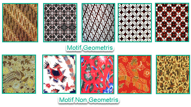 31+ Info Top Motif Geometri Berbentuk Lingkaran Disebut