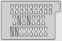 panel fuse box 2