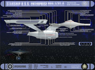 ENTERPRISE NCC-1701-A, The USS Enterprise, The New Enterprise, ENTERPRISE N.C.C, Enterprise