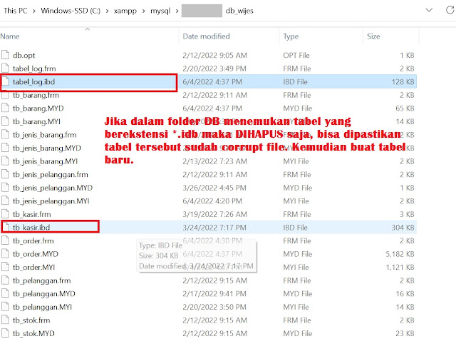 Corrupt file idb tabel mysql