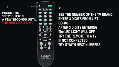 Chunghop RM 139ES TV Remote The first setting methodS