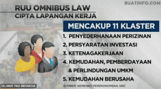 Buat Info - Dampak Positif dan Negatif Omnibus Law UU Cipta Kerja