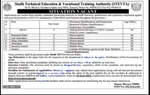 Today STEVTA Jobs 2022 Application Form – sindh technical education and vocational training authority jobs 2022