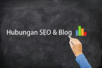 Hubungan blog dengan seo memiliki banyak manfaat untuk meningkatkan visitor blog dan mendapatkan sumber trafik dari search engine google.
