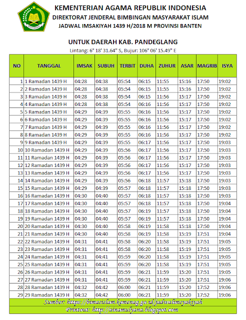 JADWAL IMSAKIYAH RAMADHAN 2018 (1439 H) SELURUH KOTA DI 