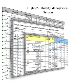 Hiqh QA - Quality Management Software