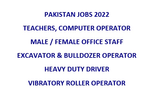 Latest Pakistan Jobs 2022 Private Sector Urdu