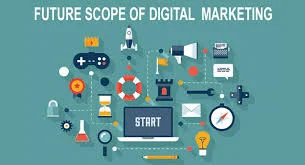 Future of Digital Marketing