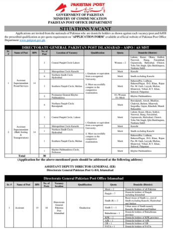 Pakistan Post Office www.pakpost.gov.pk Jobs 2022 Trending