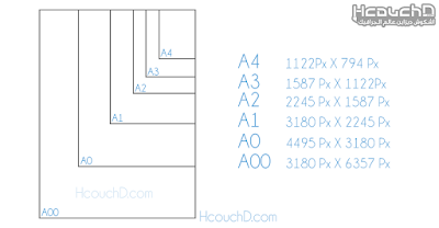  size poster / advertising حجم الملصق او الاعلان