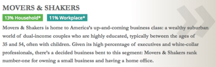 Movers and Shakers